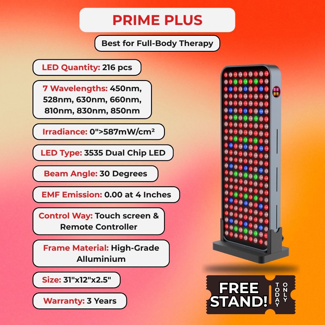 ProRemedic Prime Plus